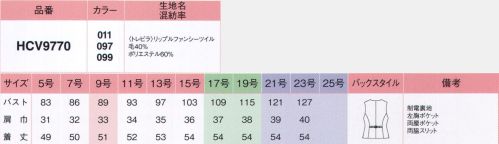 アイトス (ハイナック) HCV9770-011 ベスト 洗練ベーシックSTYLE折り目正しく、親しみやすく。王道・内勤ガールの鉄則でしょ。すべての人に受け入れられる印象の中に、時代感や洗練感を加え、着る人の輝きを引き出すラインナップに仕上げました。日々、新鮮な気持ちを呼び起こすベーシックスタイルの提案です。エイジレスに着られて、親しみやすい印象を与えるベーシックデザイン。スカーフをプラスすることで、様々なシーンに対応。ワンランク上の清潔感Navyドイツの超高級機能繊維を使用した高クオリティスーツ新ベーシックラインデビューシルエット・サイズ感・丈感・ディテールなど、さまざまなポイントをリニューアル。今の時代感にマッチするオールマイティーなラインナップに仕上げました。「トレビラ・マイクロ」とファインヌールをミックストレビラ リップルファインツイルウールのぬくもりをそのままに、しなやかで滑らかな素材感が魅力です。柔らかな光沢感と表情豊かな素材感はさまざまなシーンで着用する方を美しく演出。適度なストレッチ性で着用ストレスの軽減をサポートします。・ファインウールタッチ素材「トレビラ」使用。・スムースタッチ・高級感・嵩高軽量・ナチュラルストレッチ・ウォッシャブル※21号・23号は受注生産になります。※受注生産品につきましては、ご注文後のキャンセル、返品及び他の商品との交換、色・サイズ交換が出来ませんのでご注意くださいませ。※受注生産品のお支払い方法は、先振込み（代金引換以外）にて承り、ご入金確認後の手配となります。 サイズ／スペック